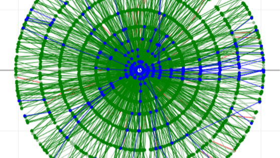 深圳量子研究院团队在高能物理的量子启发式算法应用方面取得重要研究进展